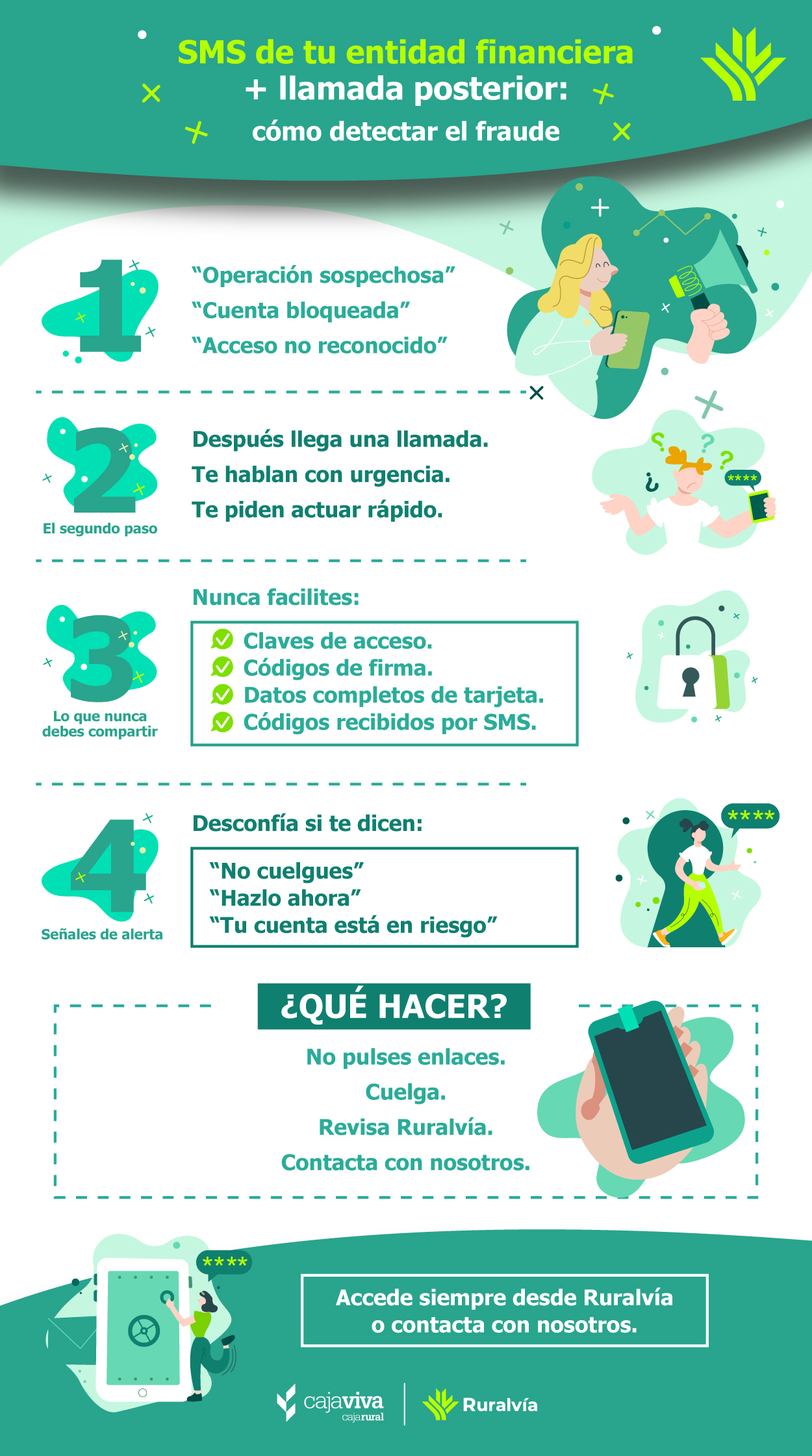 sms enlaces falsos